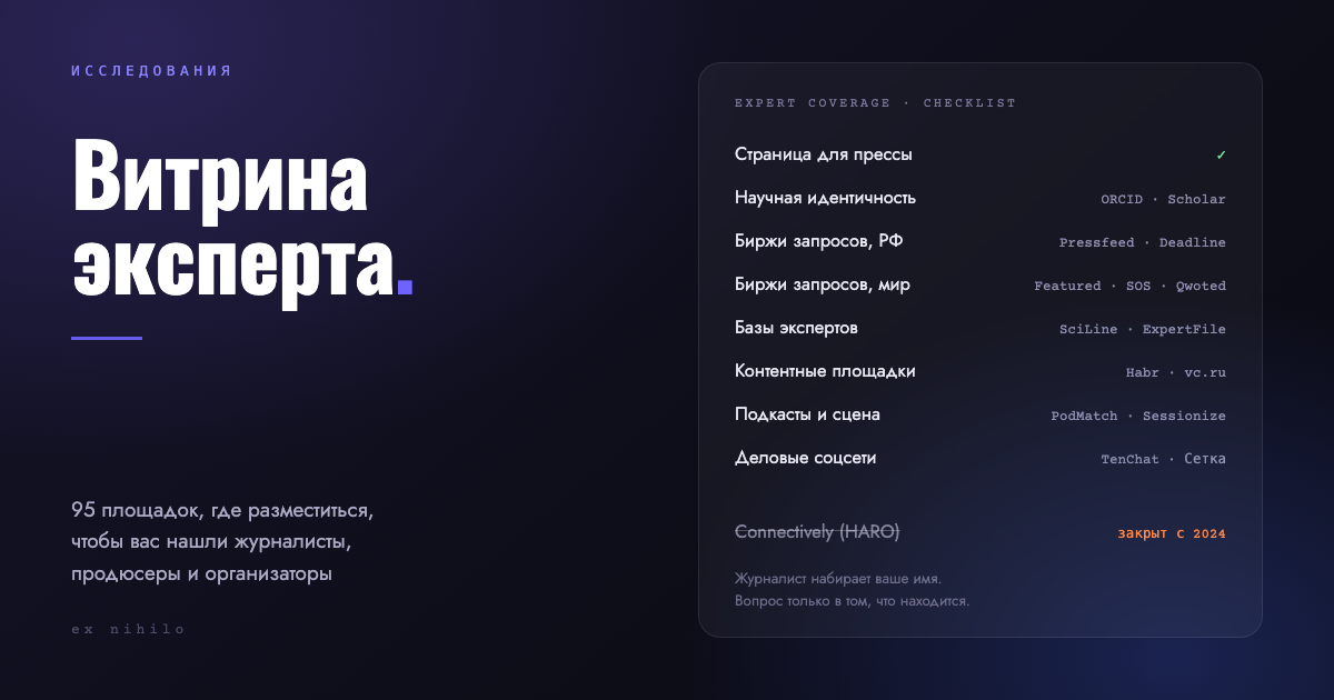 Витрина эксперта: 95 площадок, где разместиться, чтобы вас нашли — обложка статьи