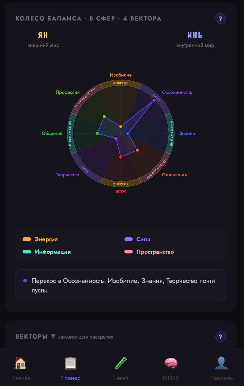 Приложение ex NIHILO — AI рефлексия