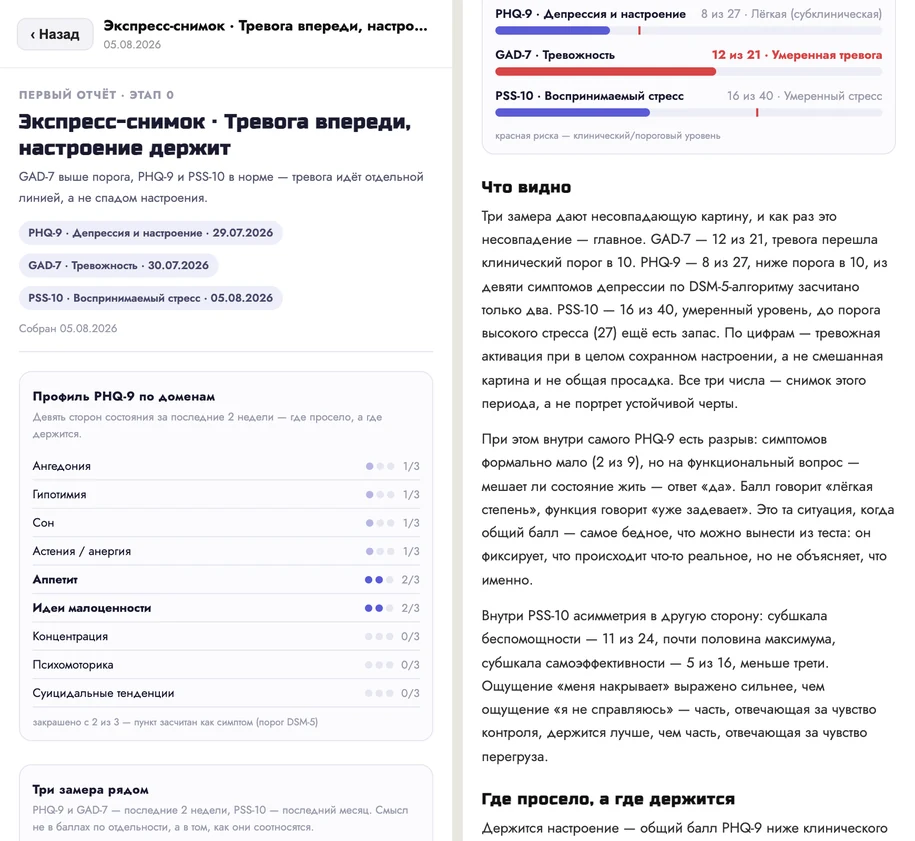 Глава книги о герое