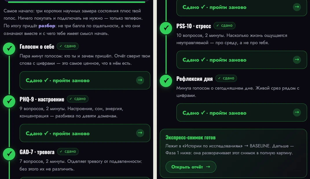 Фаза 1 — экспресс-снимок из пяти шагов