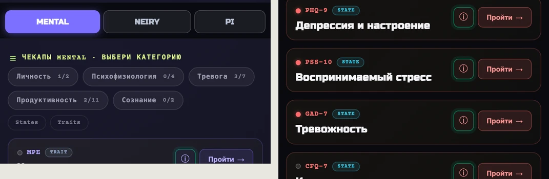 Каталог MENTAL: контуры, категории и строки тестов