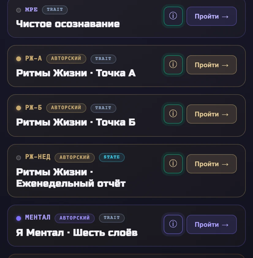 Строки авторских чекапов с меткой АВТОРСКИЙ