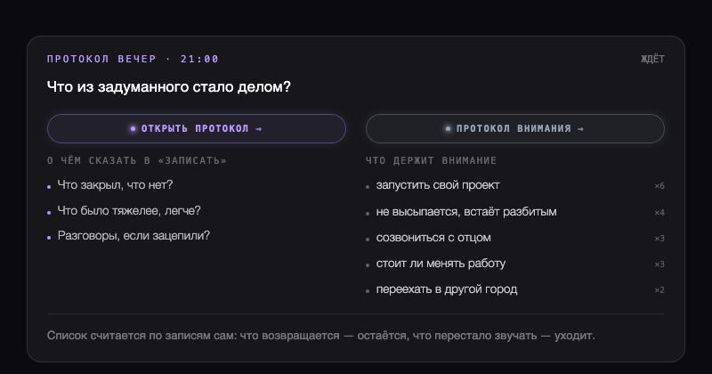 Карточка «Что держит внимание» в Дневнике ex nihilo — список тем с частотой возврата