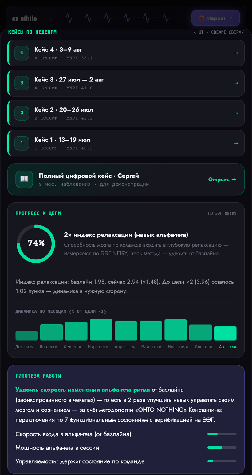 Лента недельных кейсов в карточке ученика
