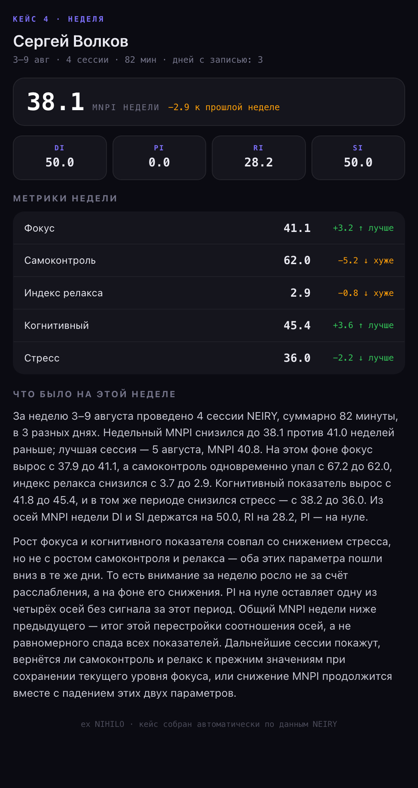 Страница недельного кейса: MNPI, оси, таблица метрик и разбор