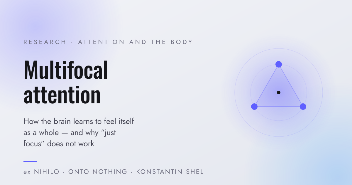Multifocal attention — article cover