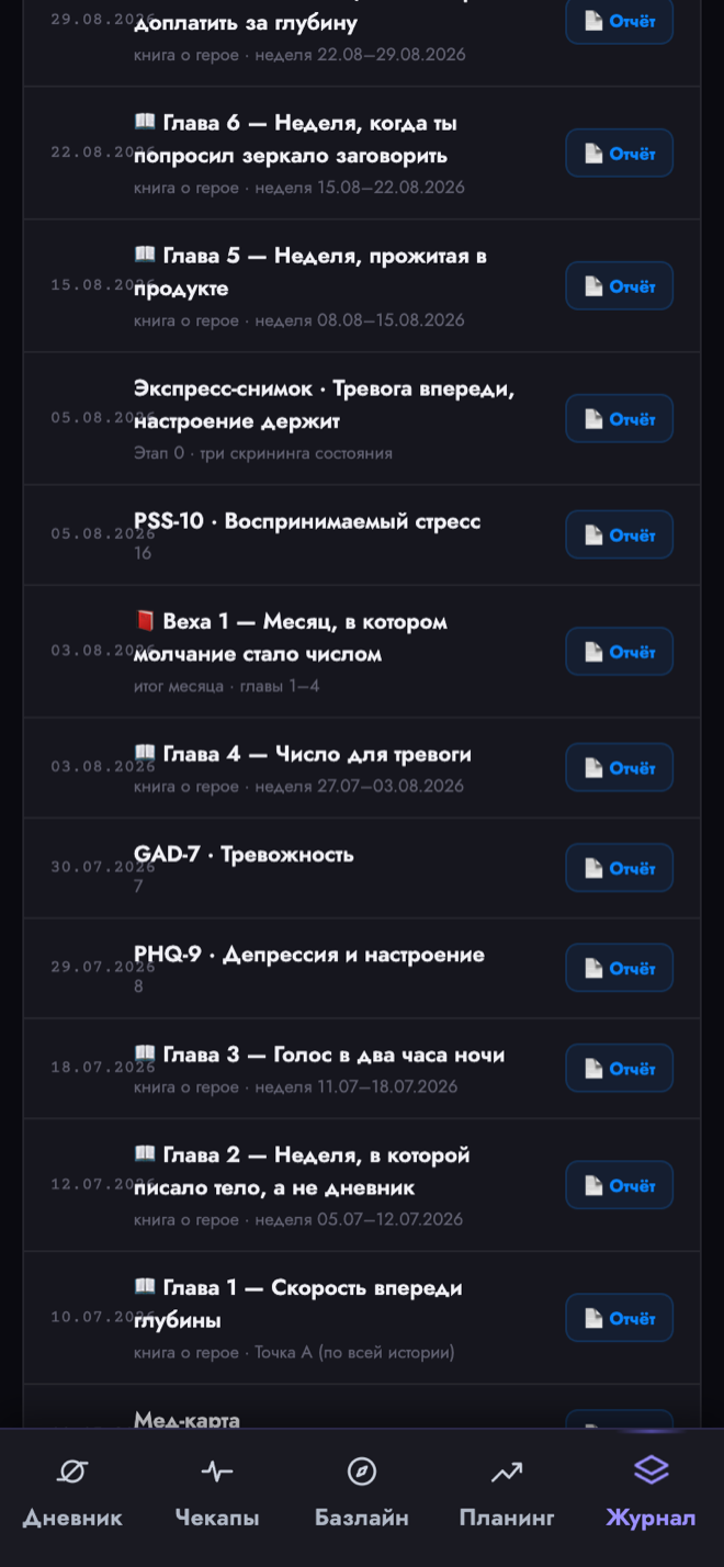 Журнал · список отчётов по датам