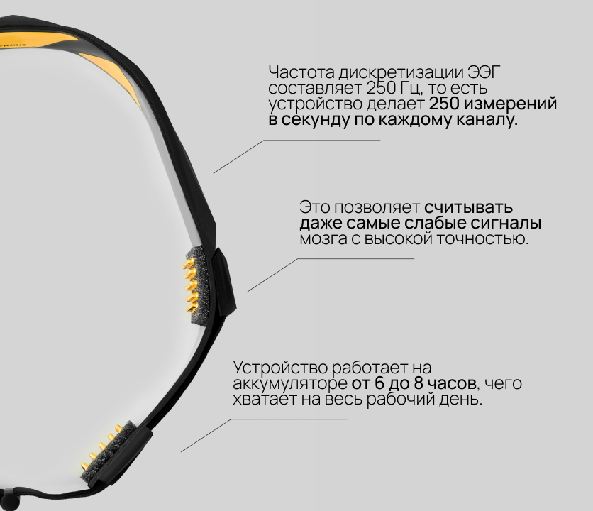 Технические характеристики Neiry Headband: частота дискретизации ЭЭГ 250 Гц, автономность 6–8 часов