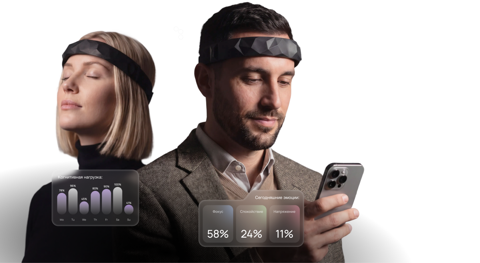 Neiry Headband на голове поверх интерфейса Capsule с показателями Фокус, Спокойствие, Напряжение