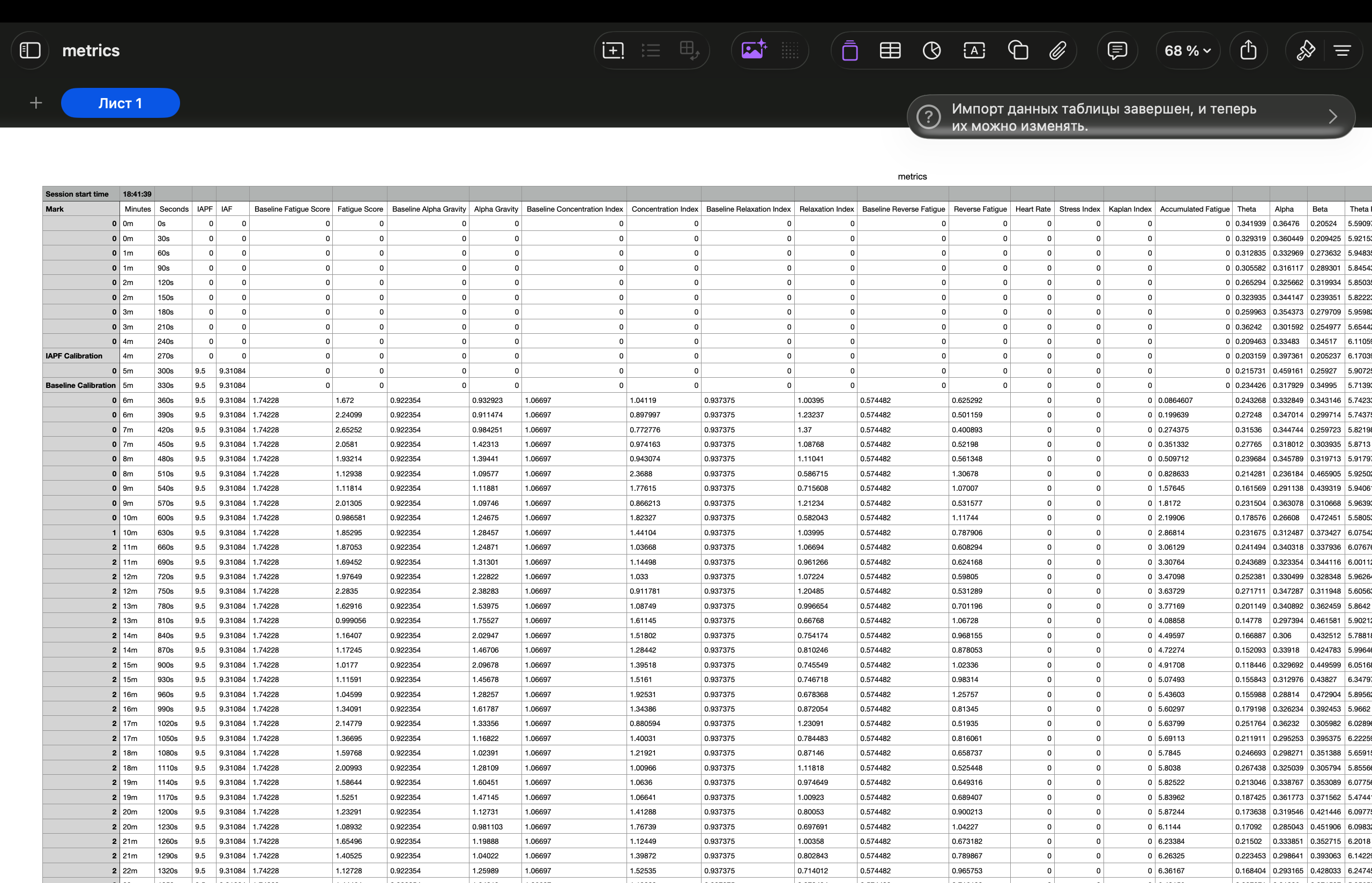 CSV-таблица metrics.csv