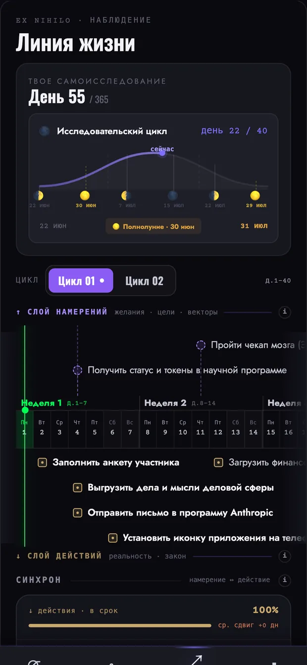 Экран «Линия жизни» в приложении ex NIHILO