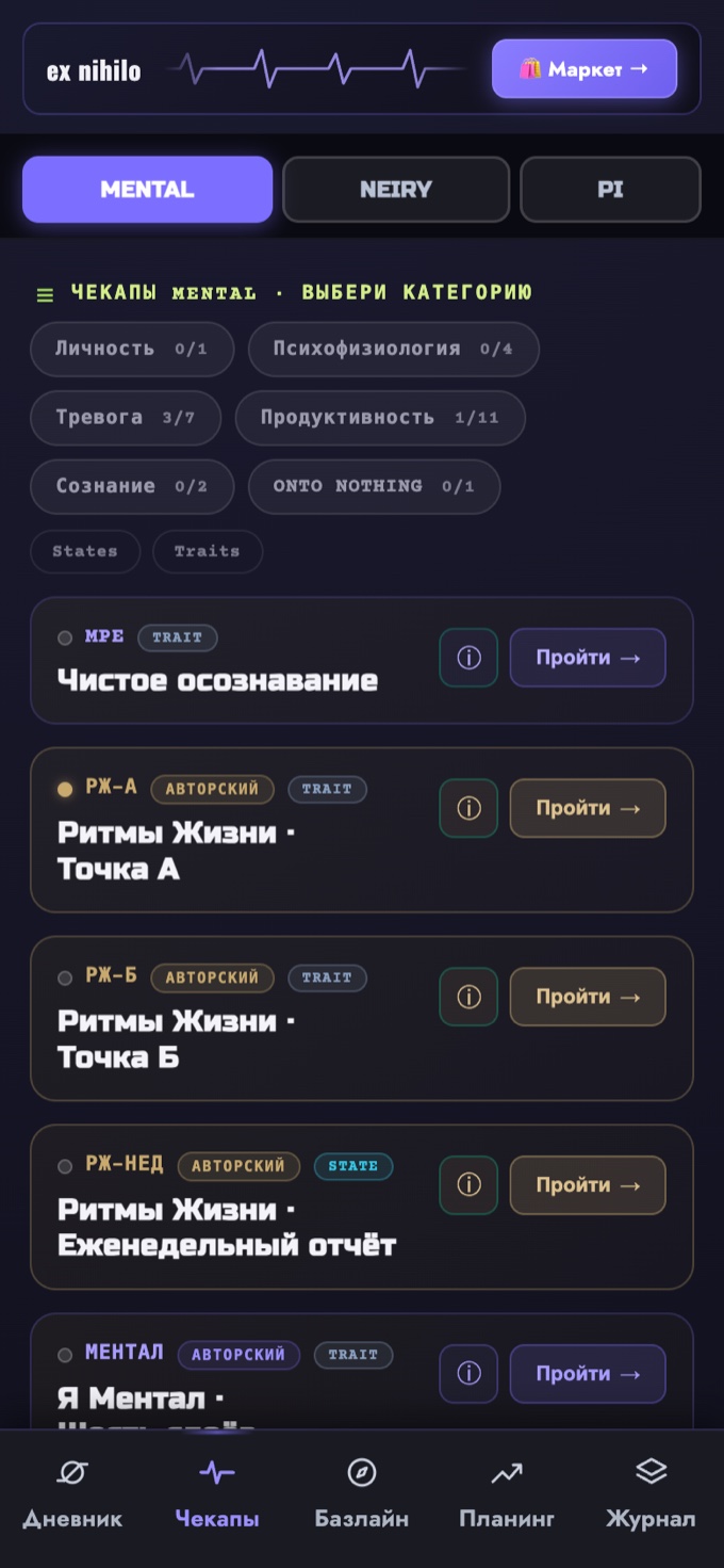 chekapy